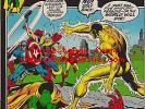 Avengers #101 NM- or better Iron Man Thor Captain America Rich Buckler