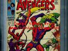 Avengers #55 Vol 1 PGX 9.0 (Like CGC) Unrestored Very High Grade 1st App Ultron