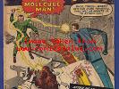FANTASTIC FOUR #20, 1st appear. THE MOLECULE MAN, KIRBY, LEE, LOWGRADE COMPLETE